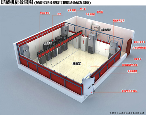 关于屏蔽工程建设新标准介绍